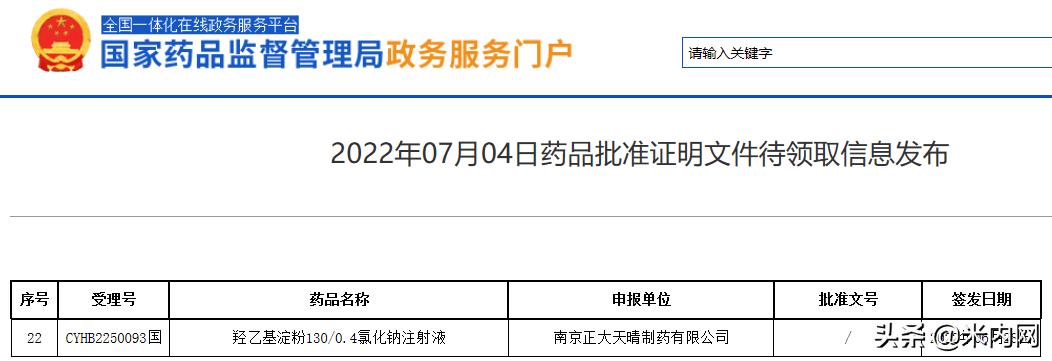 南京正大天晴生产的药怎么样,南京正大天晴药业达拉非20mg