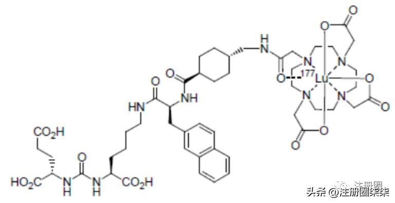 fda新药最新政策,中国在fda上市的创新药
