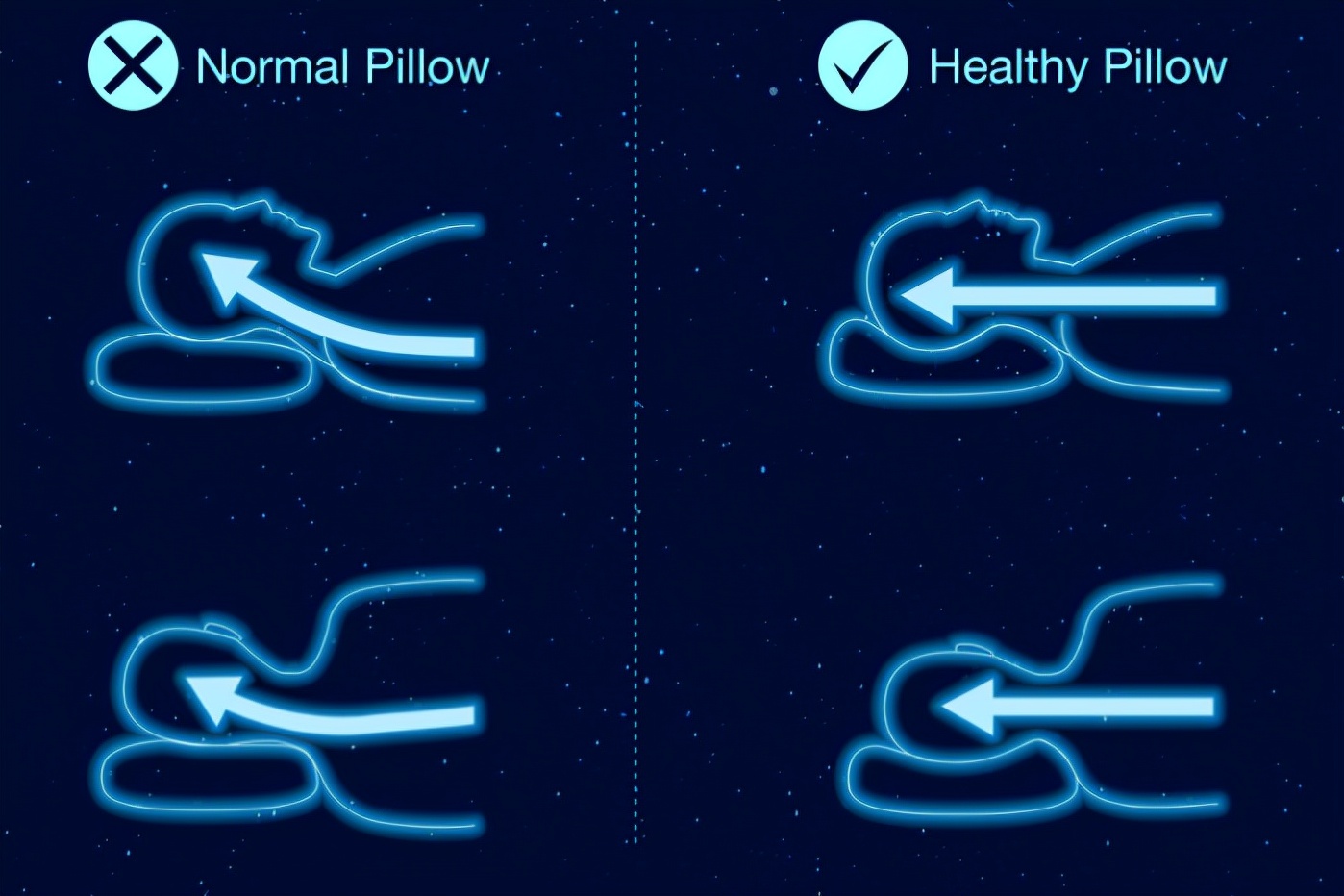 梦洁家纺床品研究院,梦洁床品严选