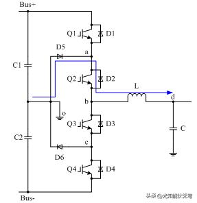 三相两电平逆变器技术现状,三电平和四电平逆变器的区别