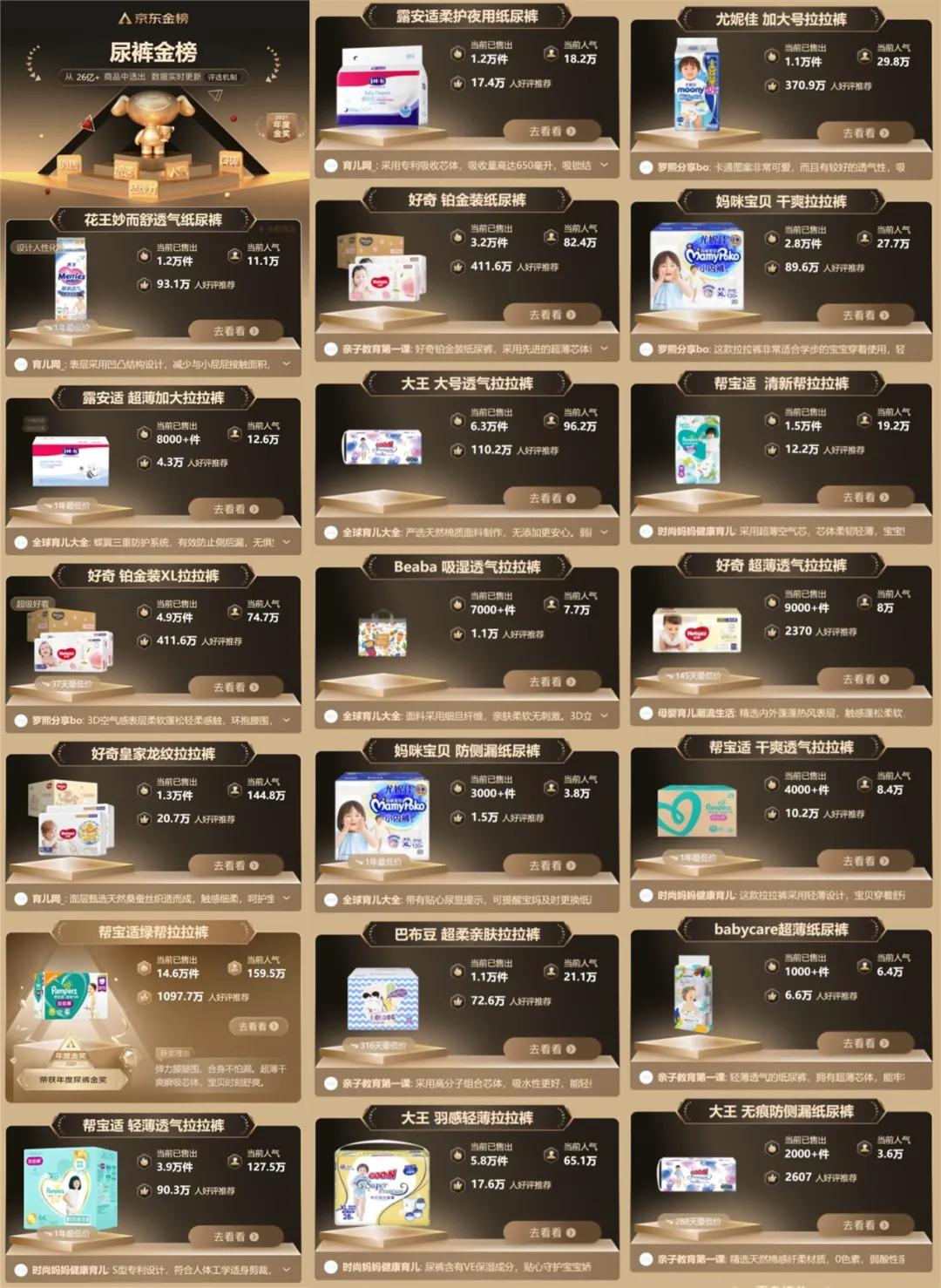 母婴最新产品视频推荐,最新母婴好物爆款商品