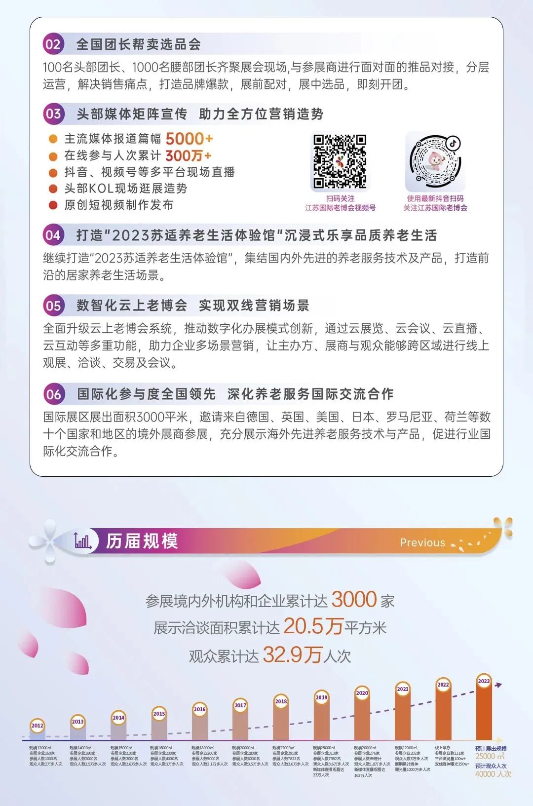 智慧养老开启养老新时代,南京市智慧养老模式