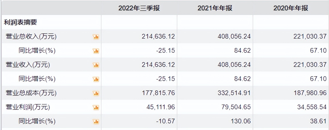 大族数控pcb排名,大族pcb数控钻孔机价格