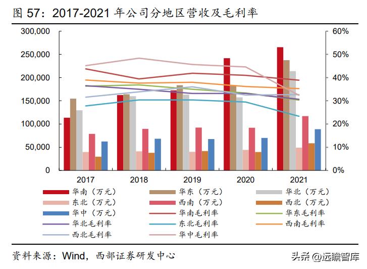 衣柜定制开门红,索菲亚衣柜整家定制团购活动