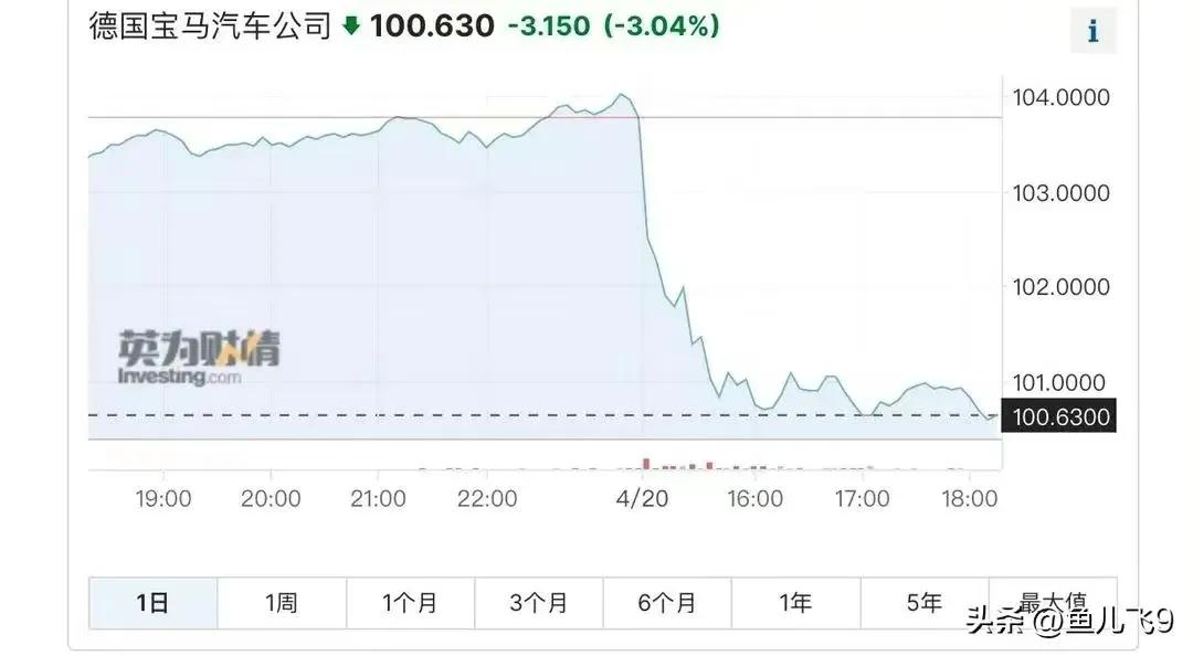 宝马MINI就冰淇淋事件道歉,宝马mini冰淇淋事件原视频央视