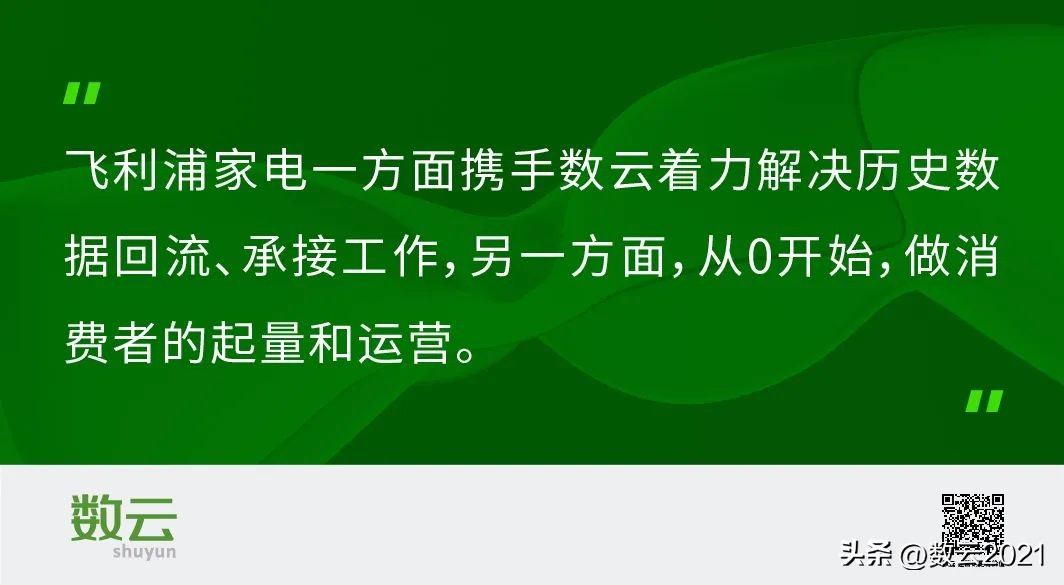 专访飞利浦,飞利浦家电业务现状