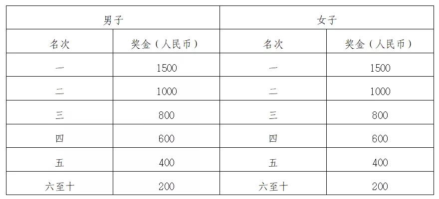 马竞最新比赛,马竞最新赛程表