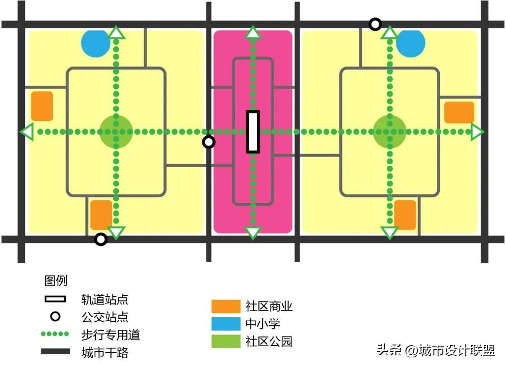 韩国经验启示,韩国首都地铁规划