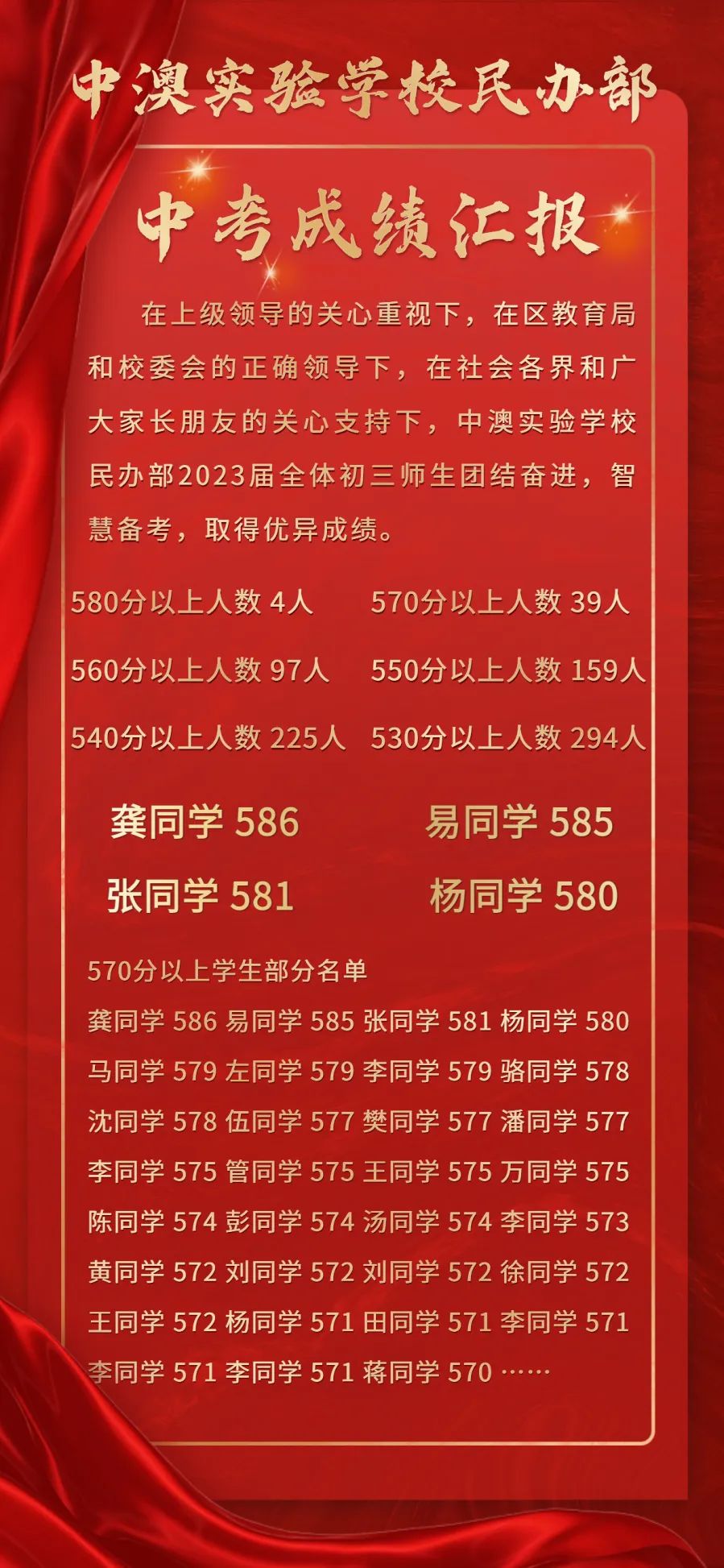 2023年深圳中考各学校指标,七里中学2023年中考喜报