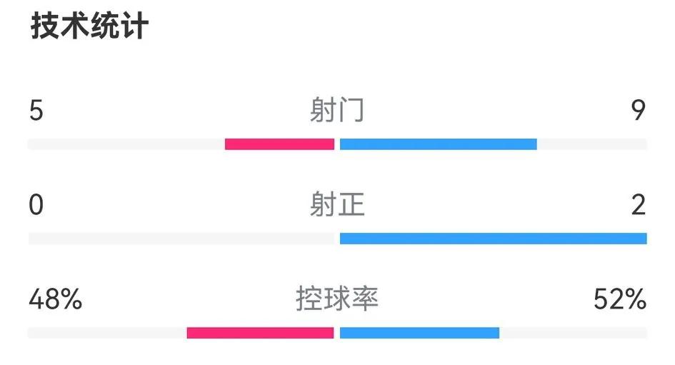 真香定律30条,真香定律109集