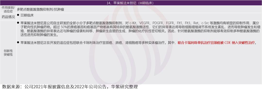 国家集采对恒瑞医药有影响吗,恒瑞医药如何应对集采