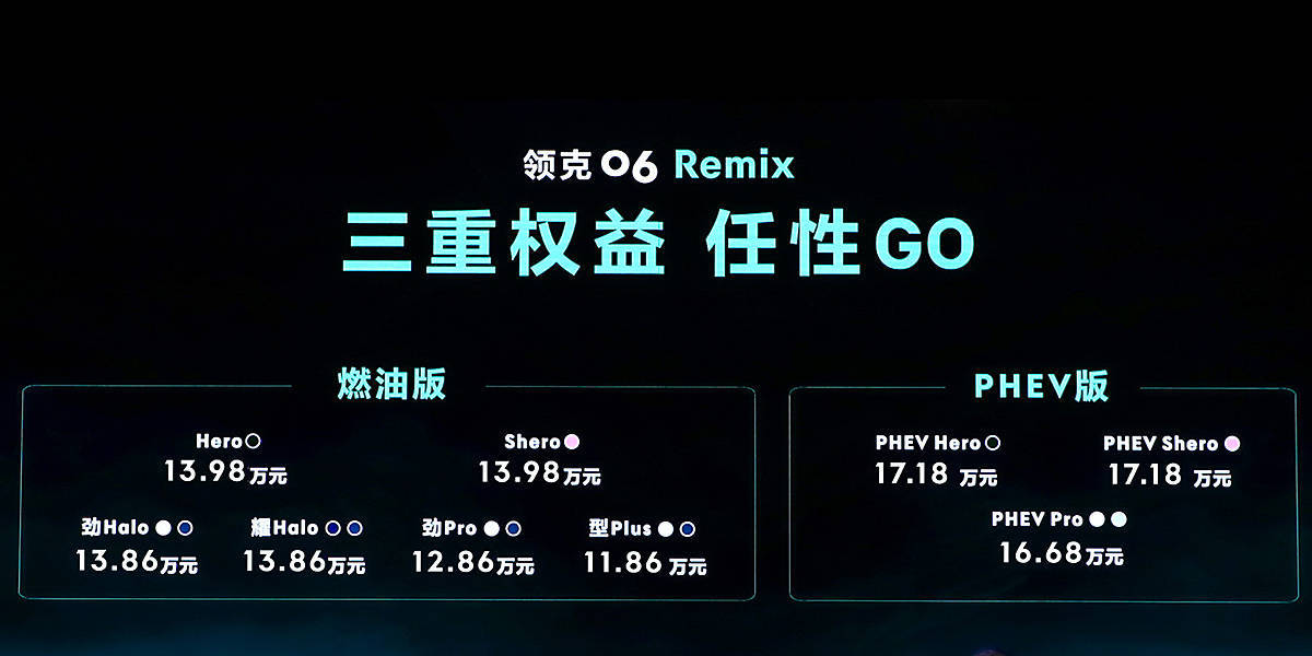 领克062022款落地价,领克06shero粉落地价