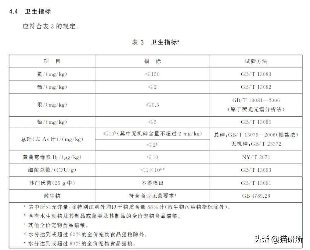 进口罐头猫粮怎么选,猫粮罐头怎么挑选