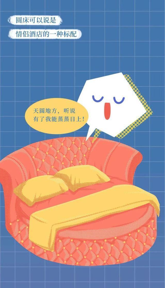 为啥情侣酒店都是圆形,情侣酒店为什么是圆形大床
