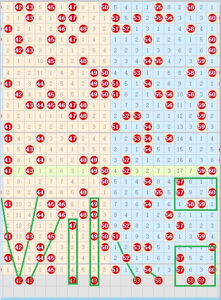 快乐8第2023170期个人分析与推荐