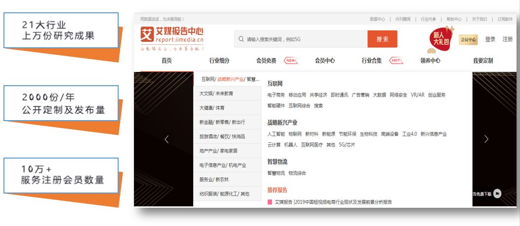 双11超级会员6年卡,双11各联名会员年卡