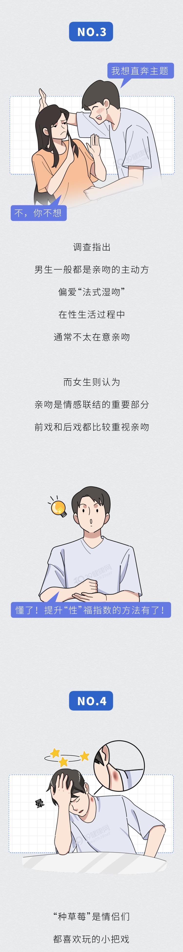 经常接吻身体会发生哪些变化,接吻时身体会出现什么变化