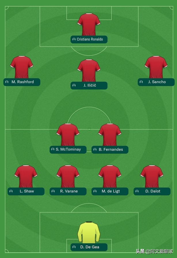 c罗在曼联有几个金靴,c罗重回曼联队第一赛季英超金靴