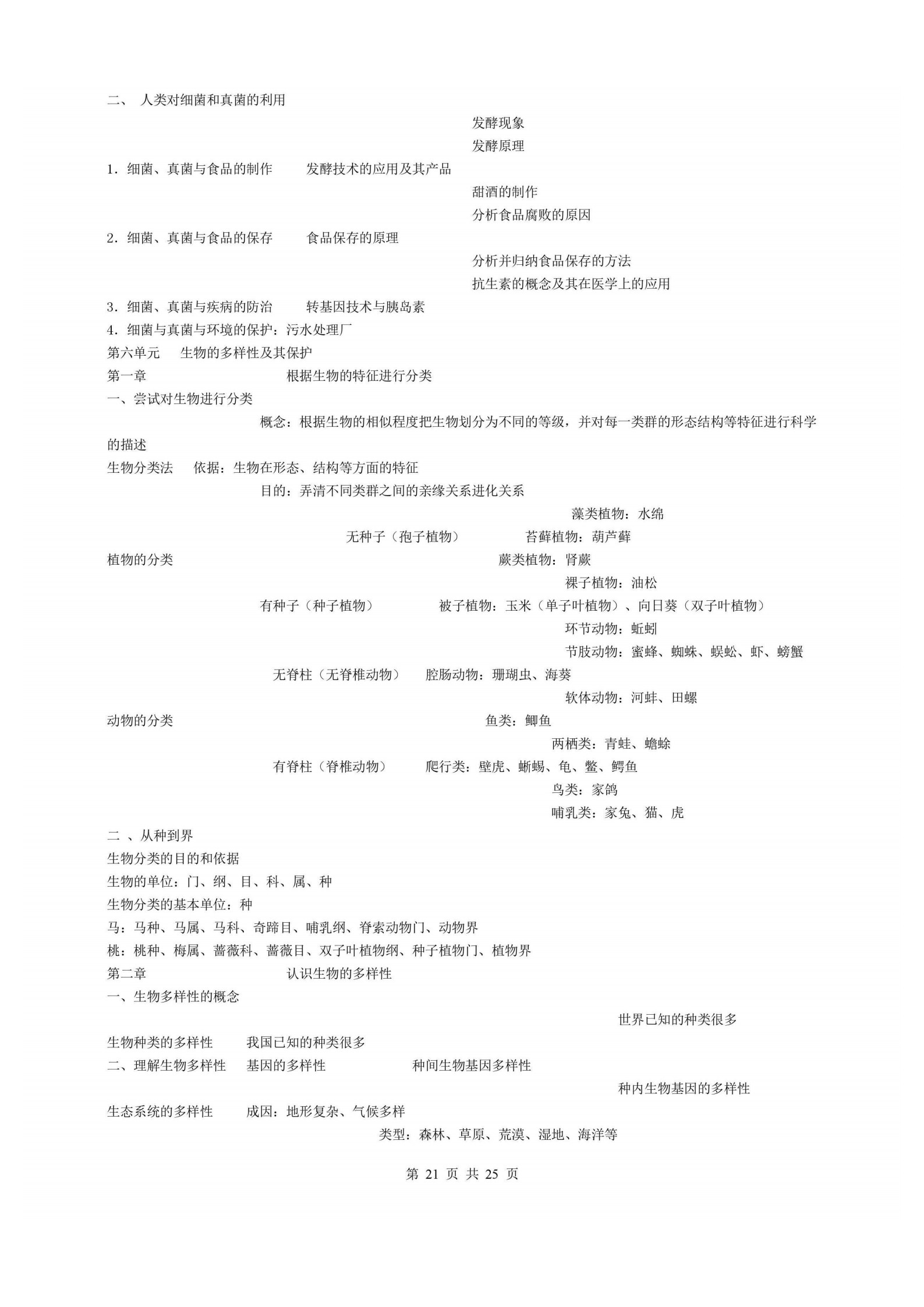 中考生物考点精讲视频,中考生物重点知识点归纳