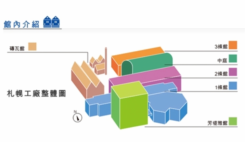 札幌啤酒工场,札幌factory购物中心