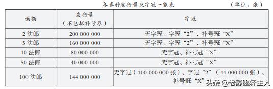 法国“*旗国**券”初探