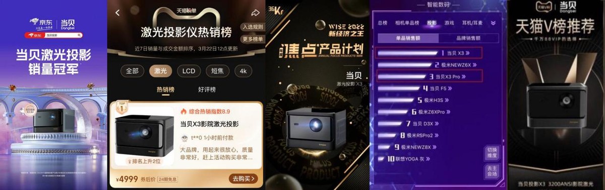 2023家用激光投影仪品牌十大排名,alpd激光投影仪优缺点