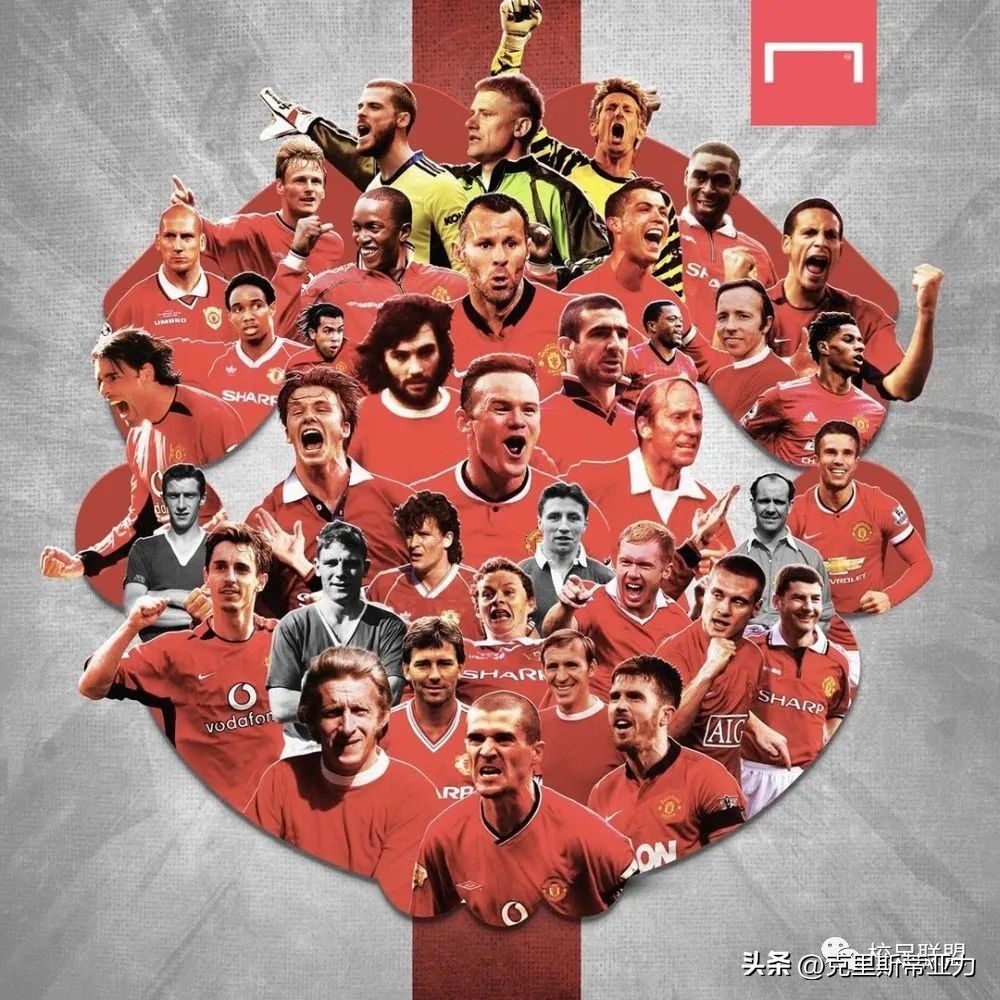 世界俱乐部排行,曼联俱乐部简介