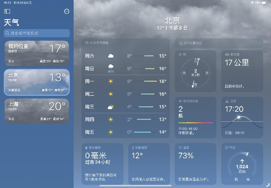 浠巌phone鍒癷pad,ios16.2ipados16.2