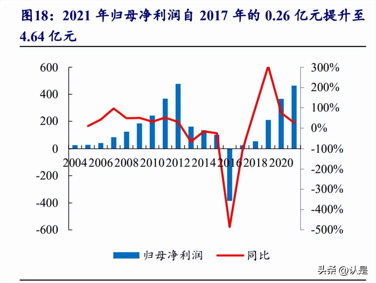 大国品牌报喜鸟高端男装高品位,报喜鸟男装如何