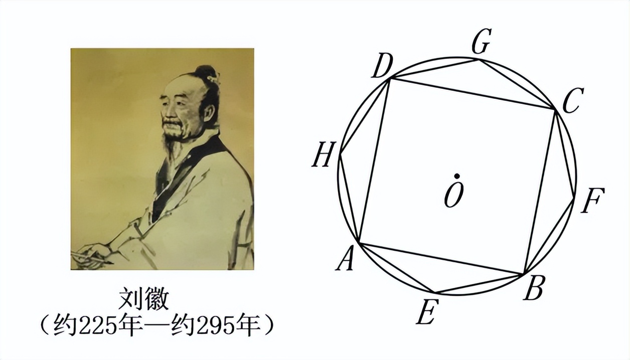 有一种东方美学叫做中式圆,东方美学和西方美学的相似之处