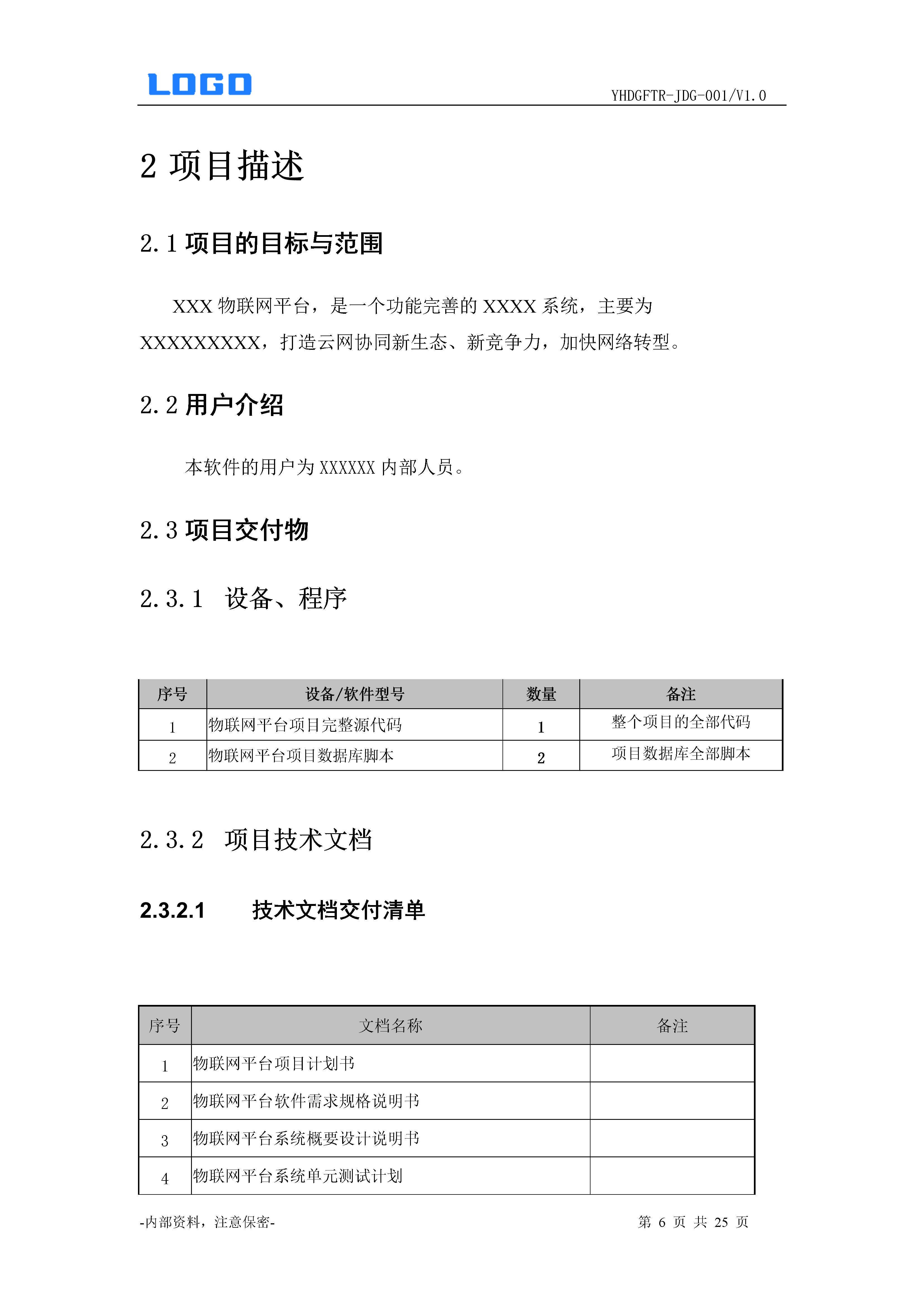 项目融资计划书模板,项目计划书模板