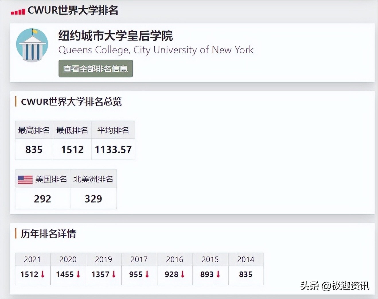 皇后学院是什么,凤姐皇后学院