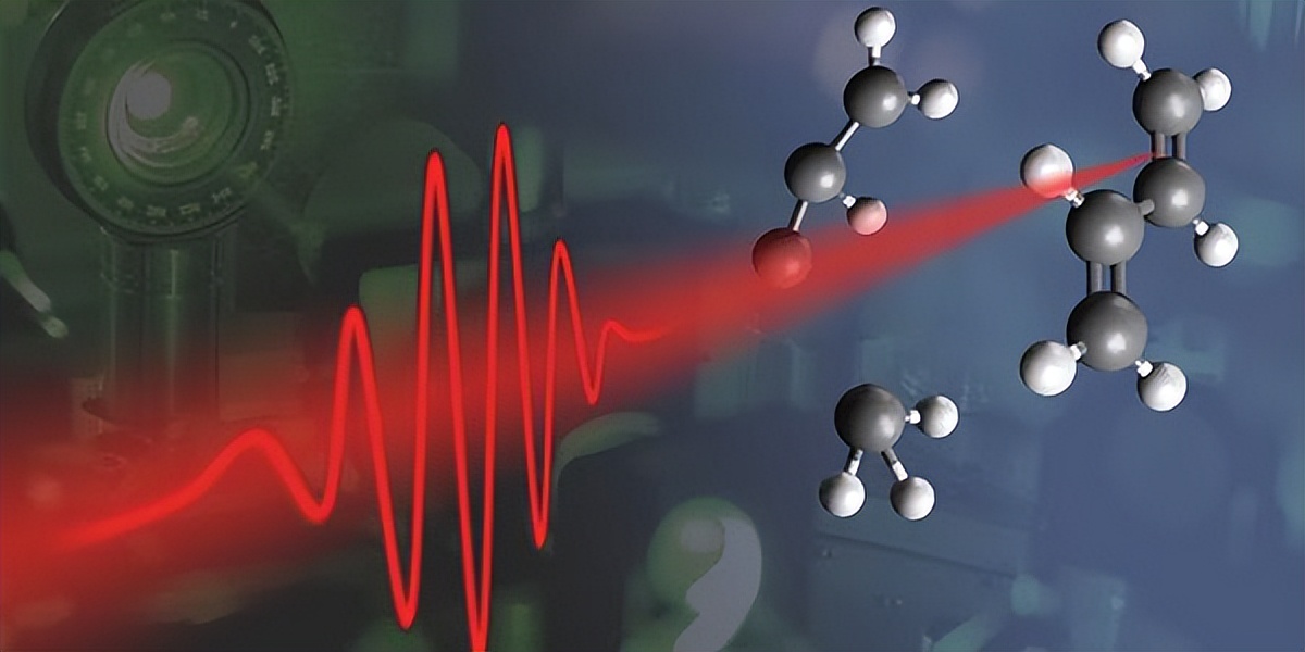 自动控制和优化激光驱动的离子加速：非线性的多维参数空间