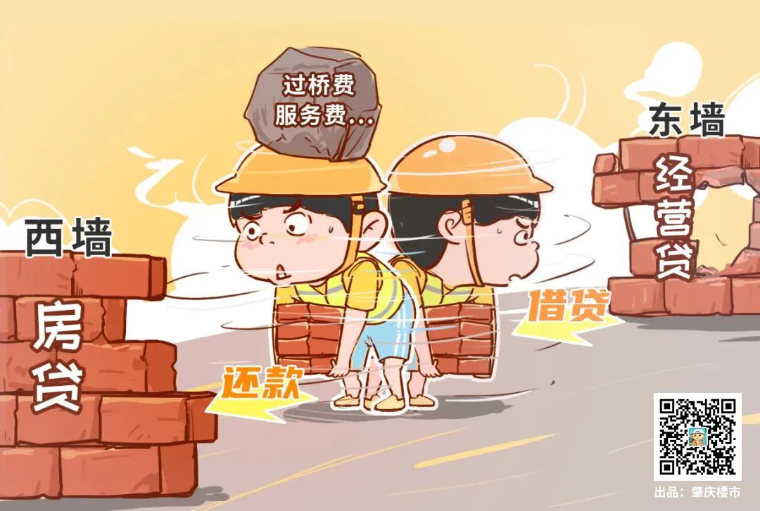 临沂装修贷哪个银行利率最低,装修贷利率多少2022