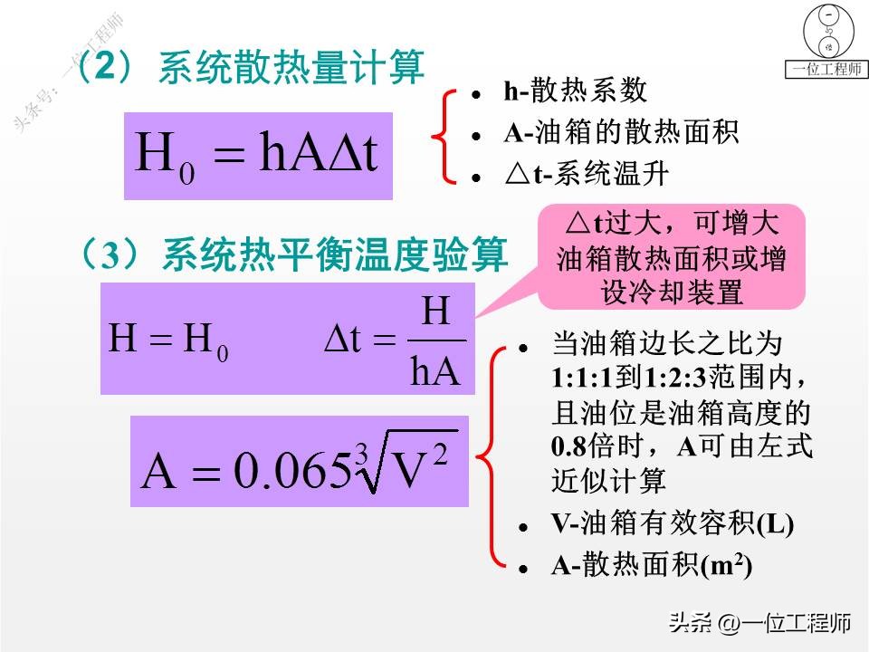 液压系统设计实例教程,液压设计步骤及方法