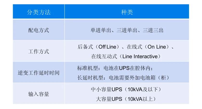 通信专业实务书,通信专业综合能力中级知识点