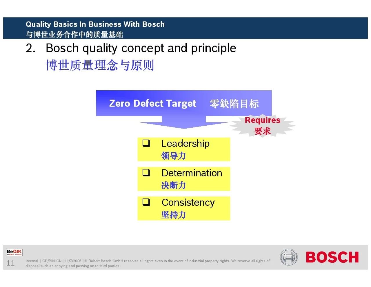 博世供应商质量管理培训教材（完整版ppt分享）！