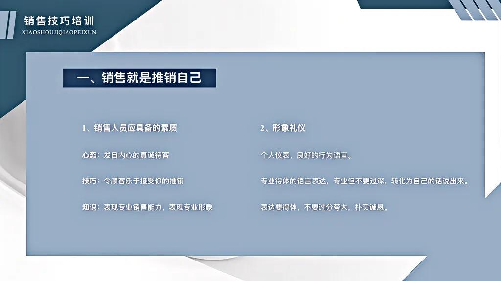 顶级销售秘籍教你怎么做销冠,销冠一分钟销售技巧