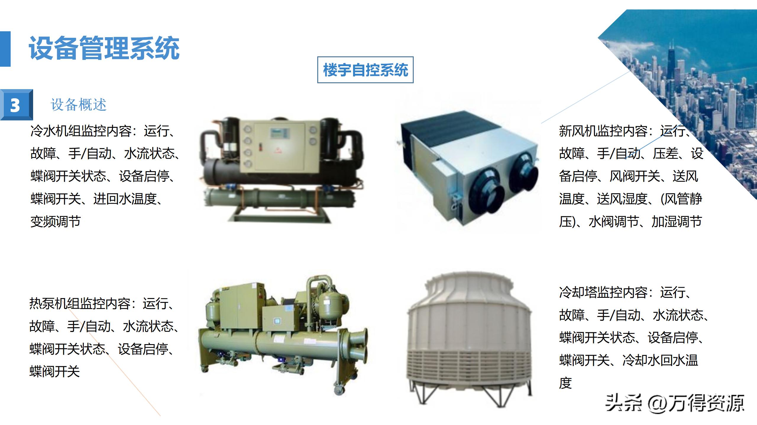 商业综合体弱电工程设计方案,商业综合体智能化弱电调研报告