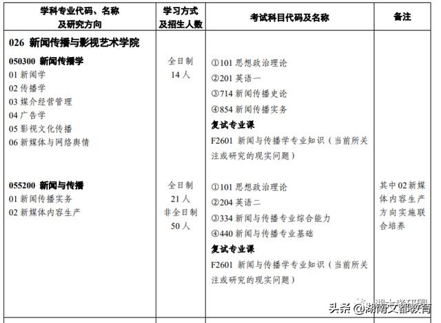 哪些学校的专业排名超过清华北大,哪些学校的专业比清华北大还强