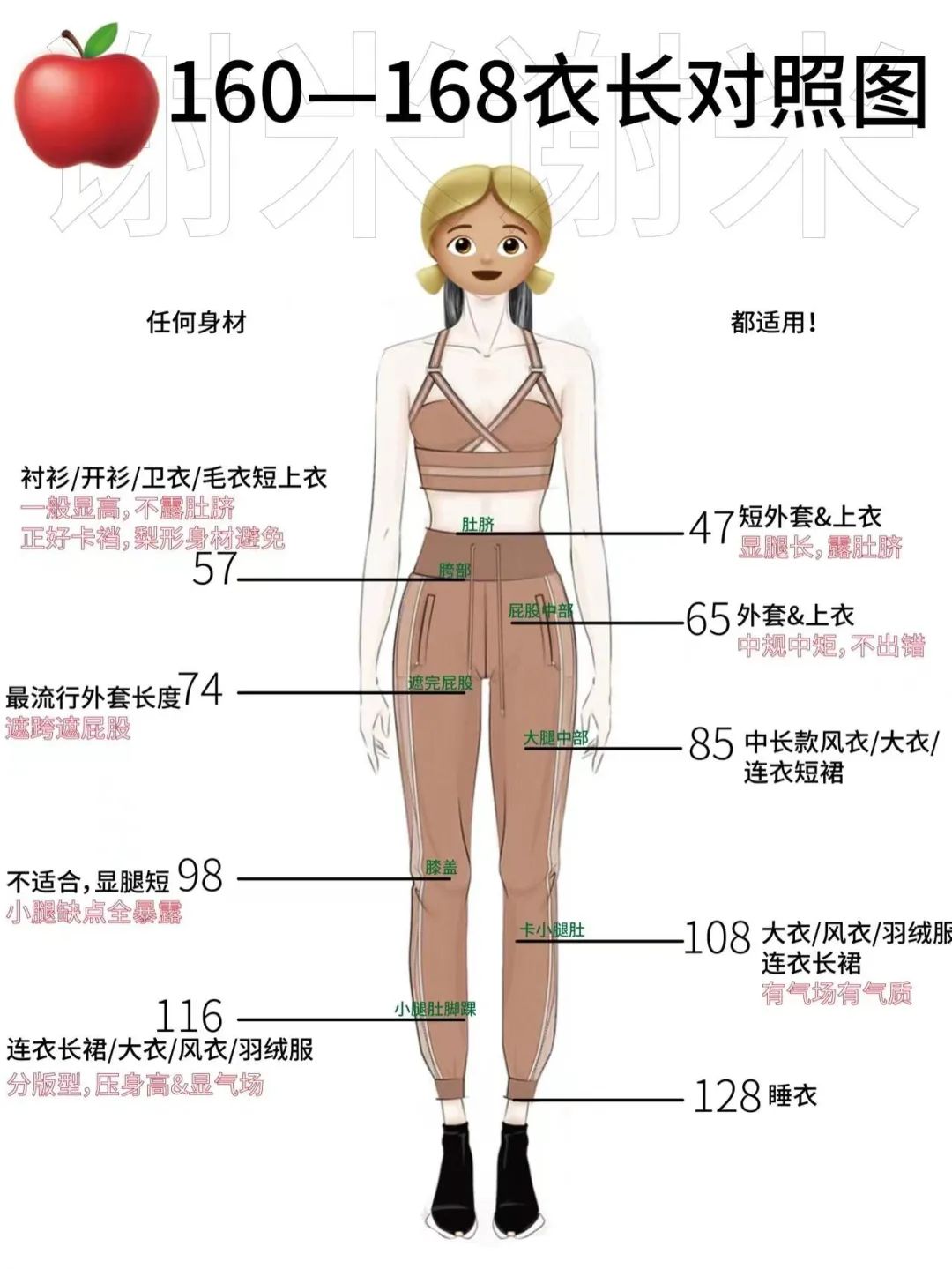 网购衣服如何减少踩雷几率,女人网上买衣服如何避免踩雷