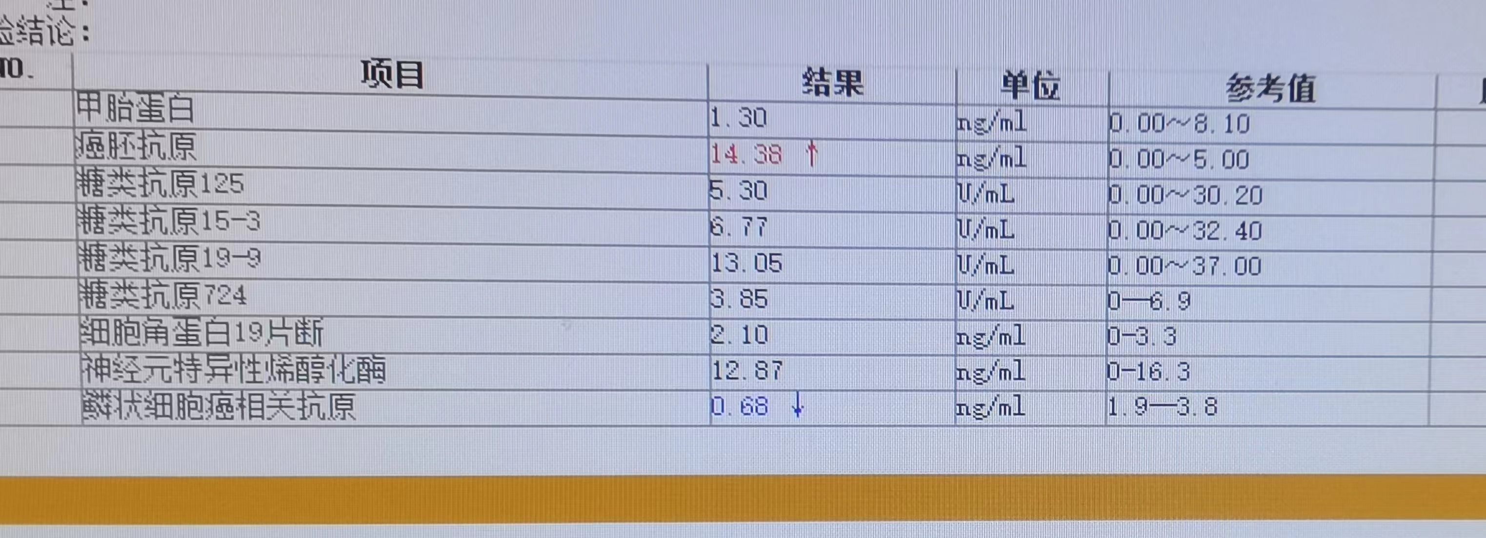 便血怎么分辨痔疮和息肉,便血是肠息肉还是肠癌
