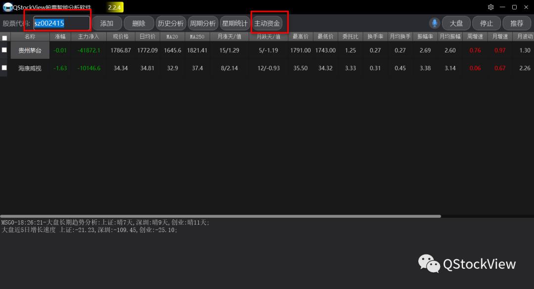股票资金指标精解大全,股票资金趋势指标详解及说明