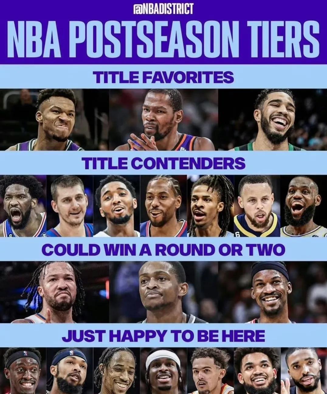 季后赛开始前夺冠预测专家,季后赛聚光灯球员测评