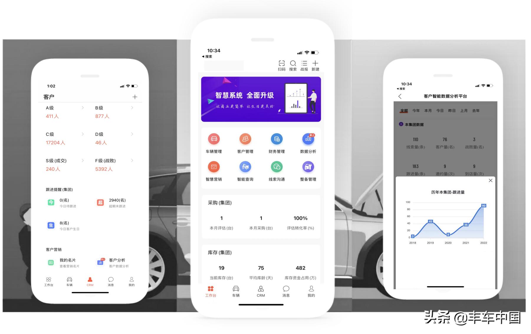 二手车评估检测多少费用,青岛二手车评估检测