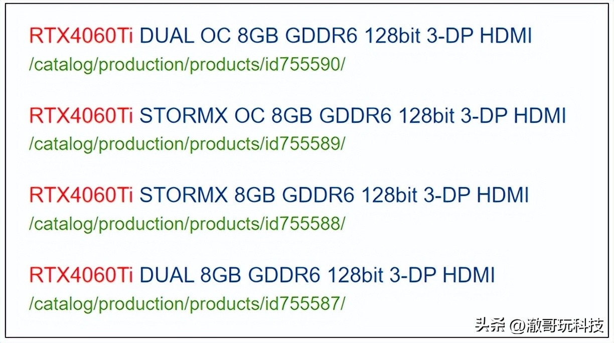 rtx40系全部显卡,rtx40系列性能提升多少
