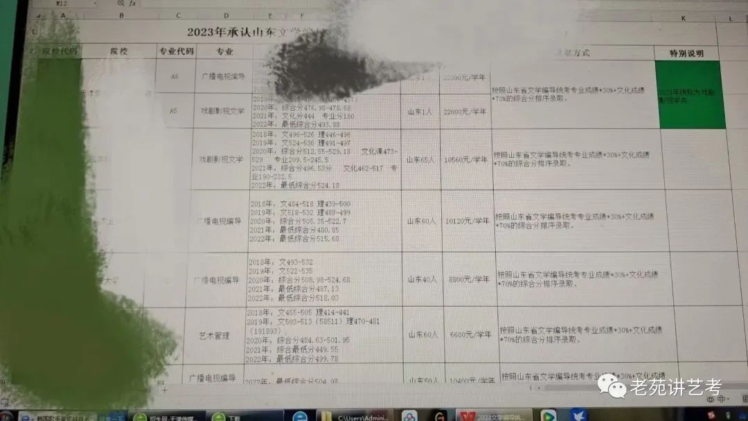 山东省2023年提前批高考志愿填报今日开启，给大家几点温馨提示！