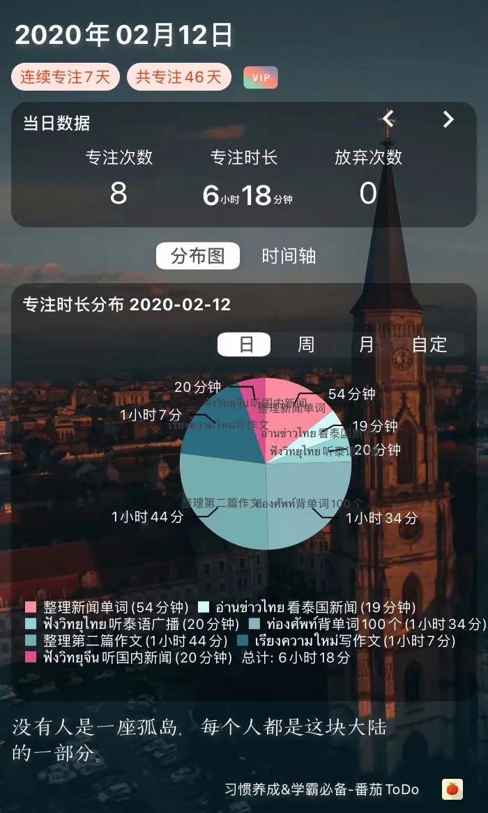 怎么自学泰语从零开始,如何学泰语自学