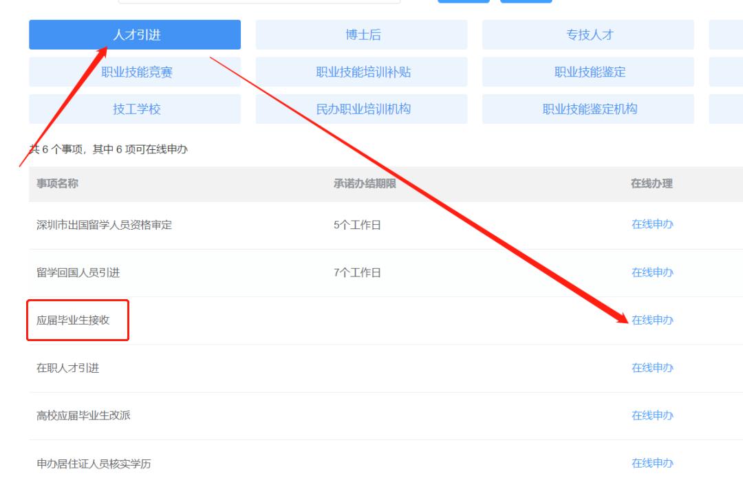 确定啦！深圳入户最快捷的两种方式，快来看看有没有你？