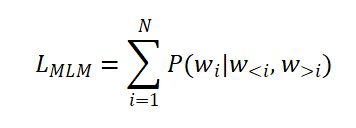 chatgpt金融版,ChatGPT金融领域的应用